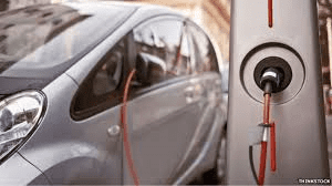 Electric Car Charger